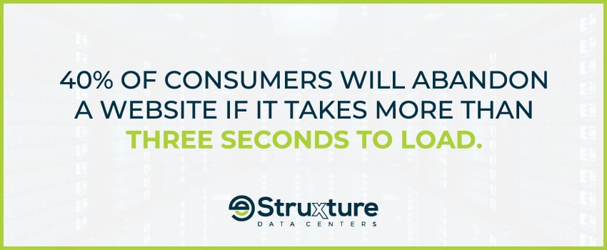 What Is Network Optimization & How It Enhances Performance