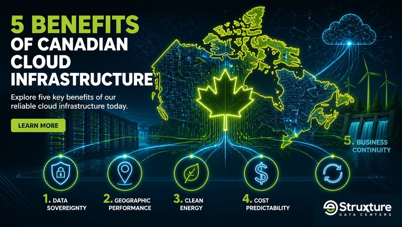 5 Benefits of Canadian Cloud Infrastructure